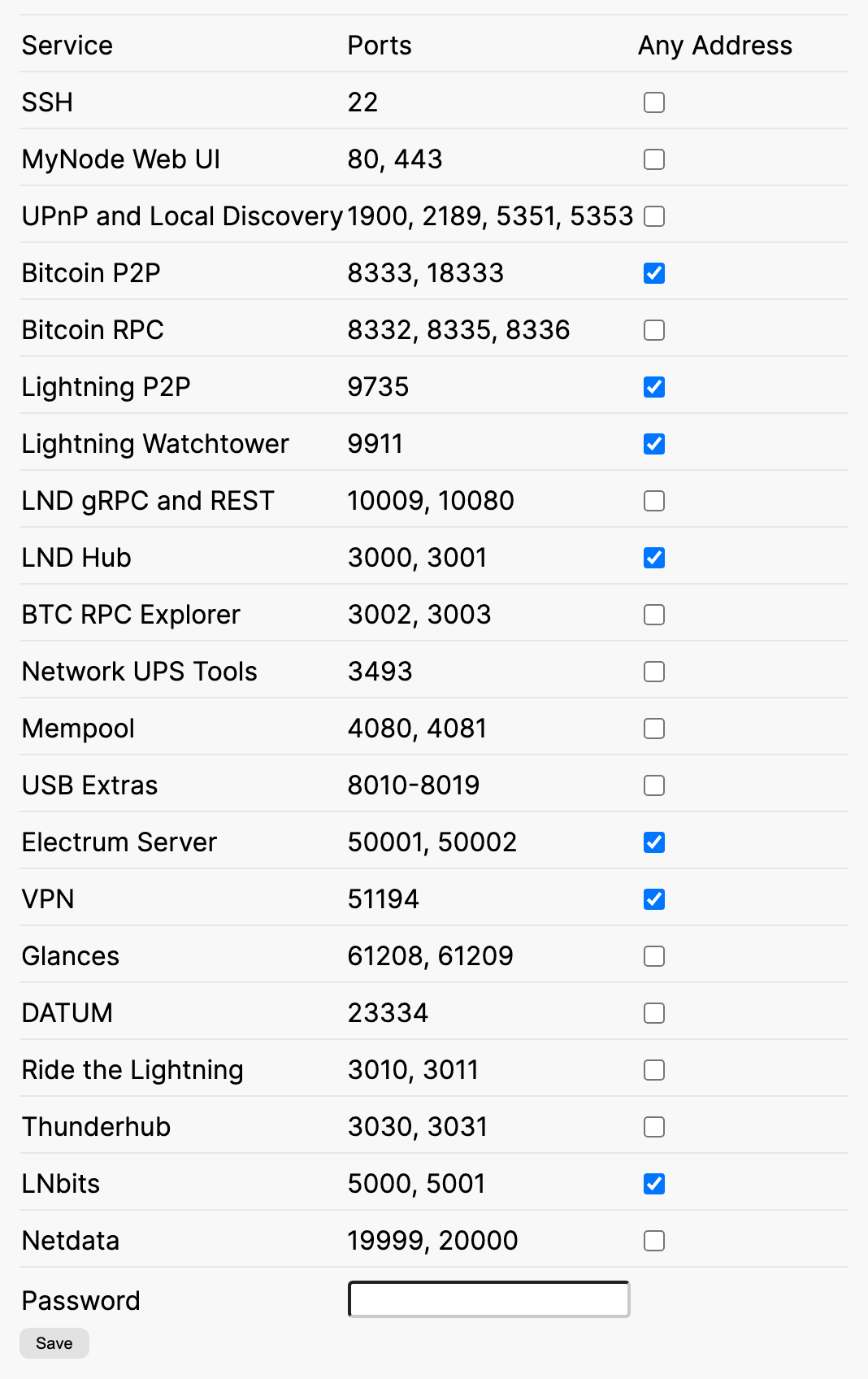 Table of services with their ports and Any Address checkboxes, with Bitcoin P2P, Lightning P2P, Lightning Watchtower, LND Hub, Electrum Server, VPN and LNbits checked, followed by a password field and a Save button